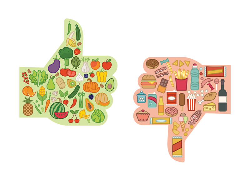 Food-Confused?. . .Choose Minimally Processed for Optimal Wellness