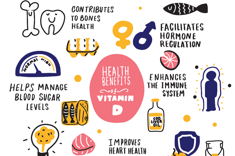 Stay Healthy All Year with Vitamin D