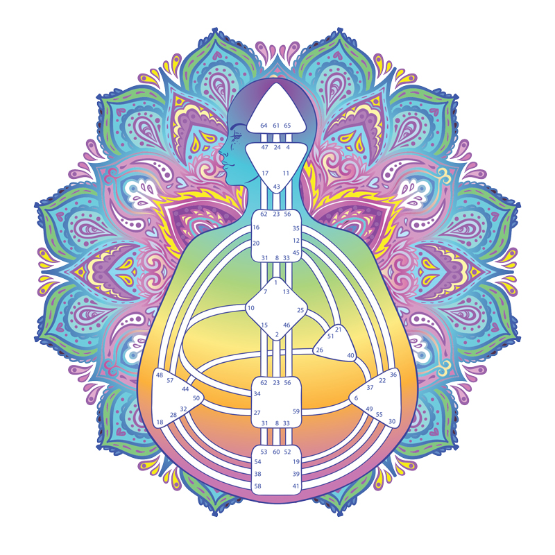 The Art of Being You: An Introduction to Human Design